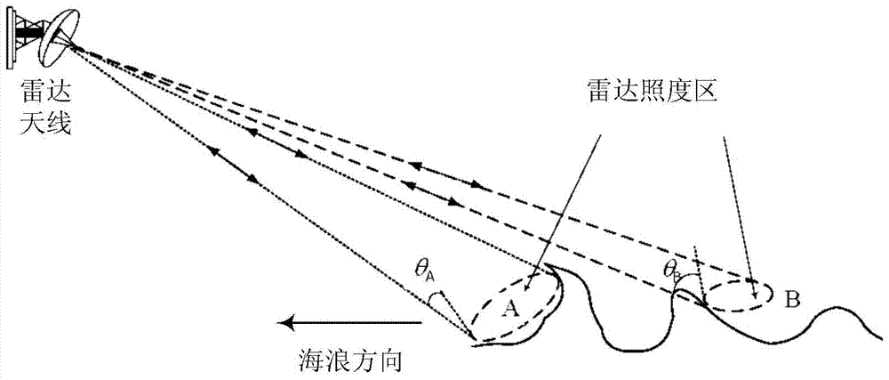 晋能科技入选山西省工程研究中心‘zoty体育’(图2) zoty体育