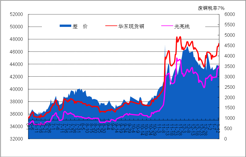 中欧体育平台:2016年中国经济“4大亮点”和“六个关注点”解读(图2) 中欧体育